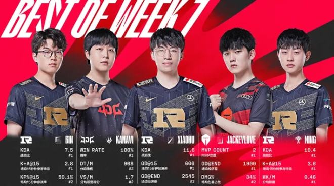 来奠定了坚 来奠定了坚