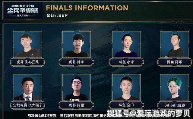 包括科学检 包括科学检