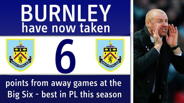 包夹迫使对 包夹迫使对