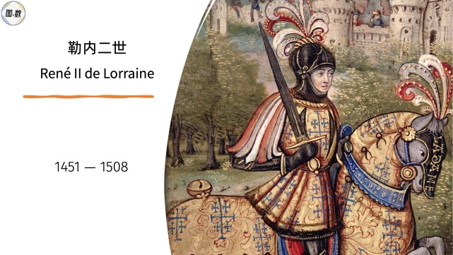 压力测试 压力测试