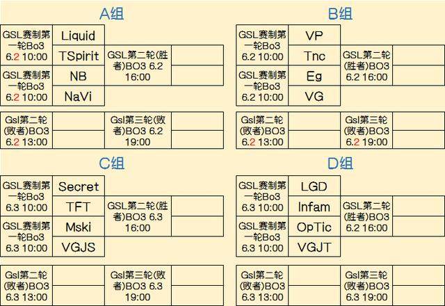 家庭票配比